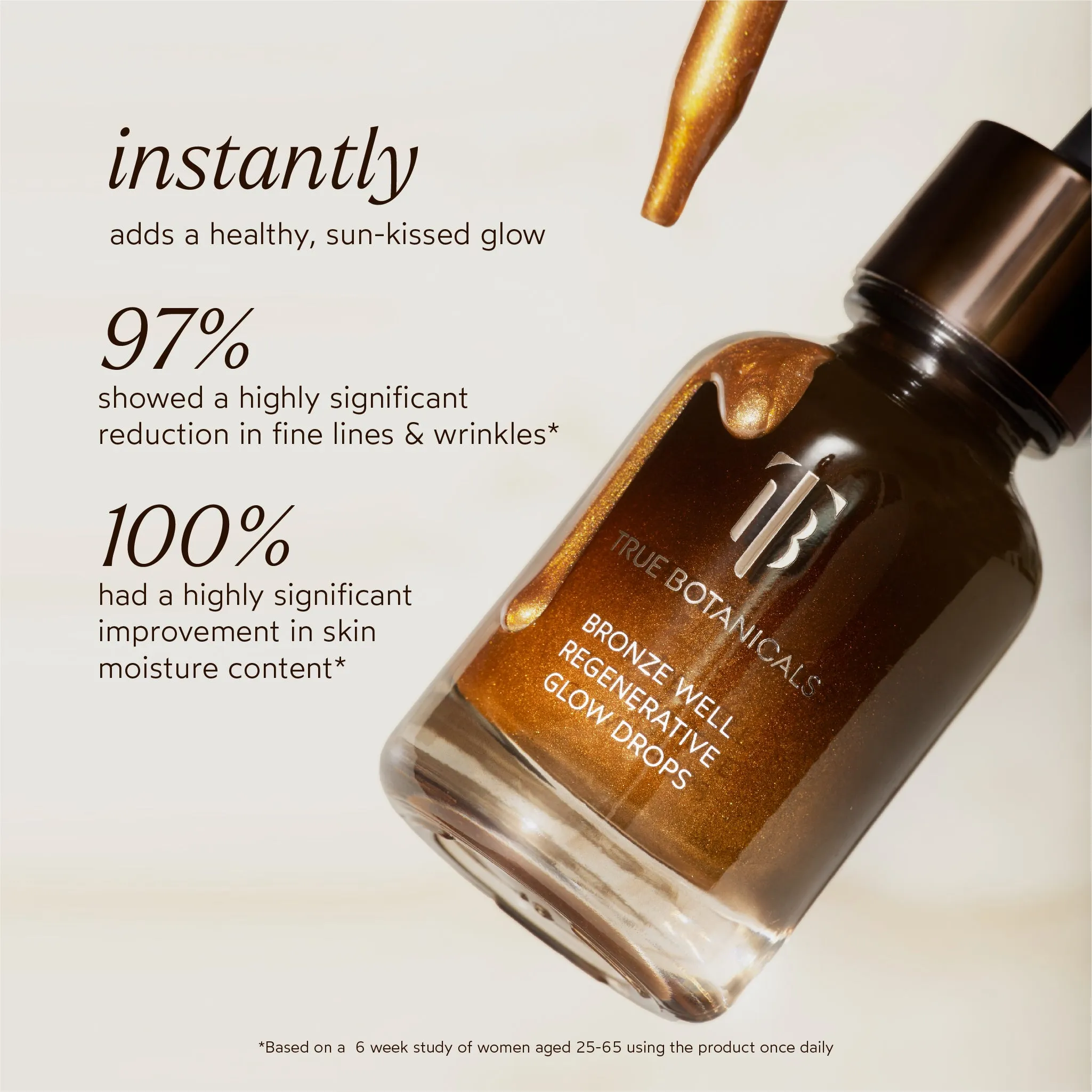Bronze Well Regenerative Glow Drops