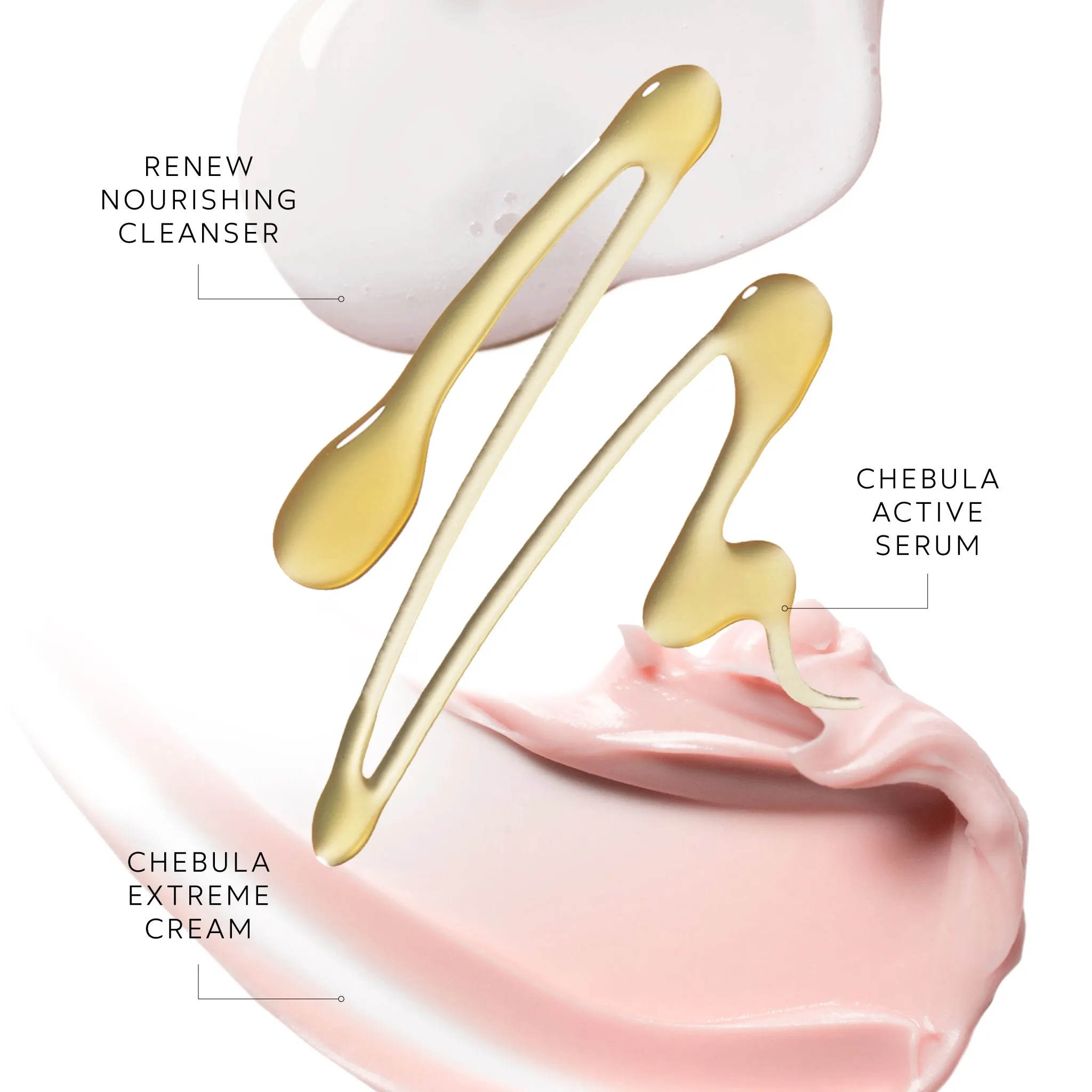 Deep Hydration Renewal–3 Piece Daily Essentials
